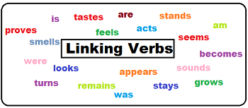 4th Grade Grammar/Verbs