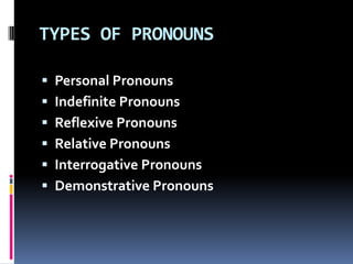 Pronouns: Types of Pronouns