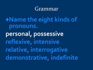Intensive Pronouns Quiz: Practice Using -self and -selves