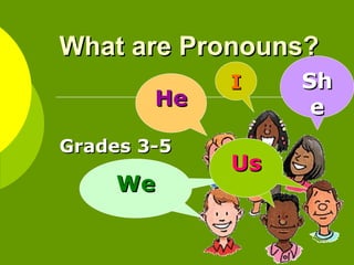 Pronoun Antecedent Agreement 2
