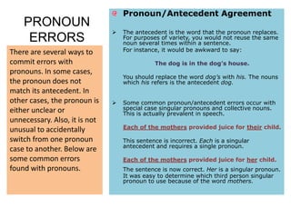 Agreement of Pronoun and Antecedent