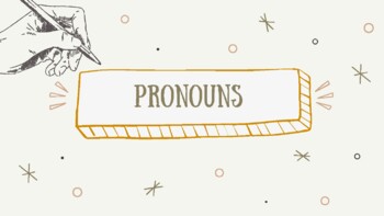 Vague Pronouns QUIZ