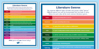 Reading Genre Identification Quiz