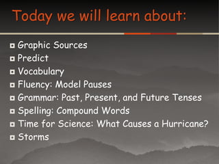 Spelling _ Compound Words