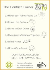 Problem and Solution: What's the Problem?