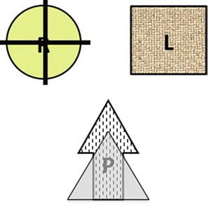 Spanish Prepositions