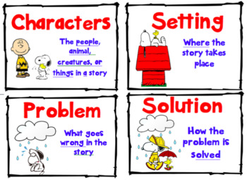 ELA Vocabulary Terms