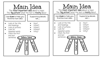 Identifying Central Message and Moral Quiz