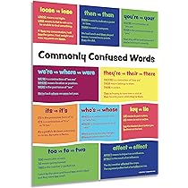 Past + Future Tense VERBS: YOU DO