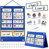 Improving Reading Comprehension Through Questioning