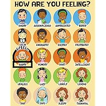 Choosing Correct Present and Past Tense Verbs