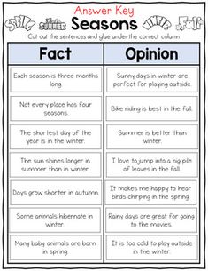 Fact vs Opinion Multiple Choice Worksheet