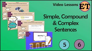 English Grammar: Sentence Types Practice