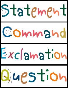 4 Types of Sentences (Practice)
