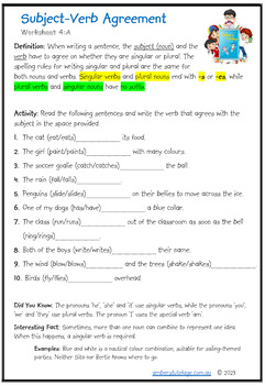 Subject Verb Agreement - Indefinite Pronouns