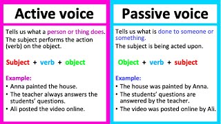 Active and passive voice
