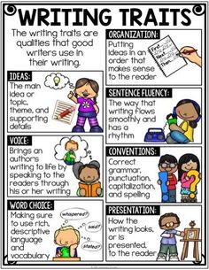 Printable Six Traits of Writing Quiz | Grade 5 ELA