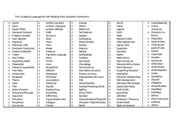 Poetic Devices: Vocabulary and Techniques