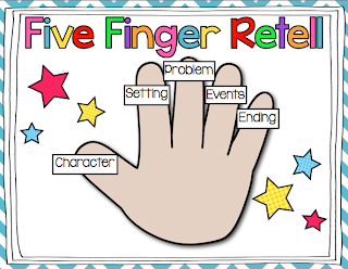 5 Finger Retell