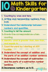 Identifying Word Problems