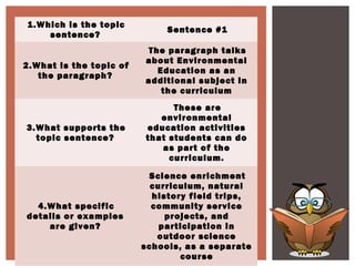 Poetry Terminology Quiz: Vocabulary and Structure