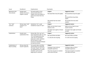 Ms Tammy's ELA Academic  Vocabulary