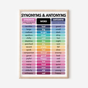 Antonyms and Synonyms Practice Worksheet