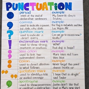 Editing Simple, Compound, and Complex Sentences & More
