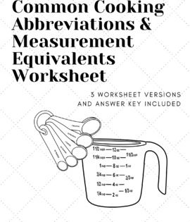 Practice Cooking Measurement Abbreviations