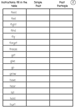 Grammar Worksheet on Participles