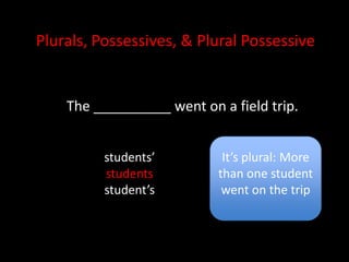 Reading Comprehension: Nerves and Imagination