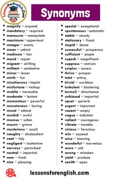 ELA Vocabulary: Key Terms for Reading and Writing