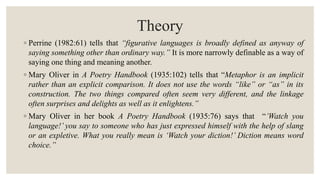 Figurative language definitions