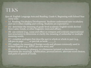 Explore Root Word 'Phon': Vocabulary Quiz