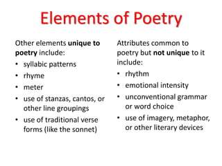 Learn Poetry Terms: Rhyme, Simile, Metaphor