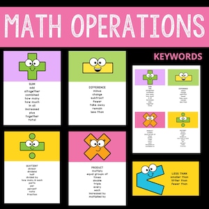 Math Keywords: Addition and Subtraction