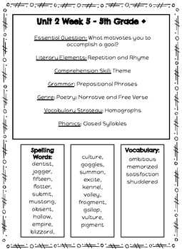 Poetry Vocabulary: Rhyme, Meter, Simile