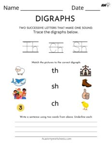 Consonant Digraphs
