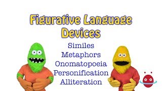 Figurative Language Quiz: Similes, Metaphors, and More!