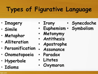 Figurative Language Quiz: Identify Literary Devices