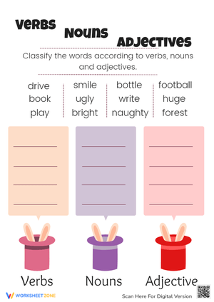 Nouns/Adjectives/verbs