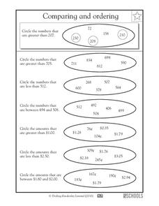 Comparing Stories: Themes & Characters