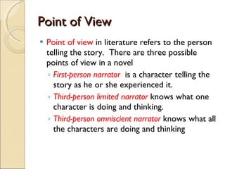 Literary Devices MCQ Worksheet for Students