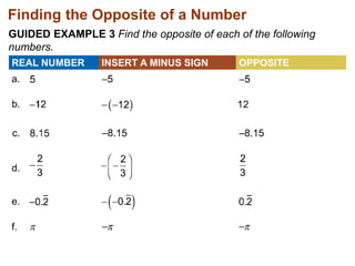 Identifying opposites of integers.