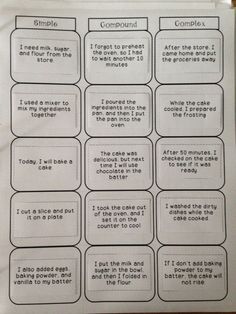 Simple & Compound Sentences Essential Worksheet | Grade 1