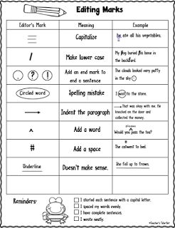 4th Grade Academic Vocabulary