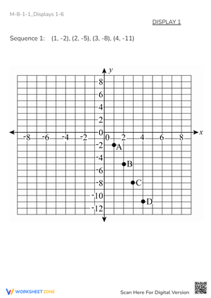 Graphing Sequences: Find the Pattern! Coordinate Plane Practice