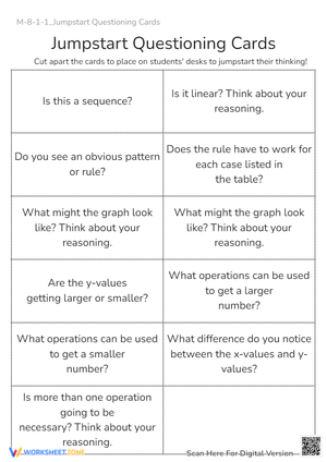 Math Jumpstart Questioning Cards - Patterns, Sequences, & Functions