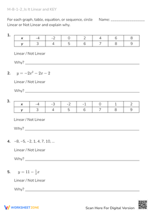 Linear or Non-Linear? Identify Functions & Explain (Grades 8-9)