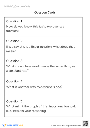 Functions & Linear Functions: Question Cards for Algebra Students